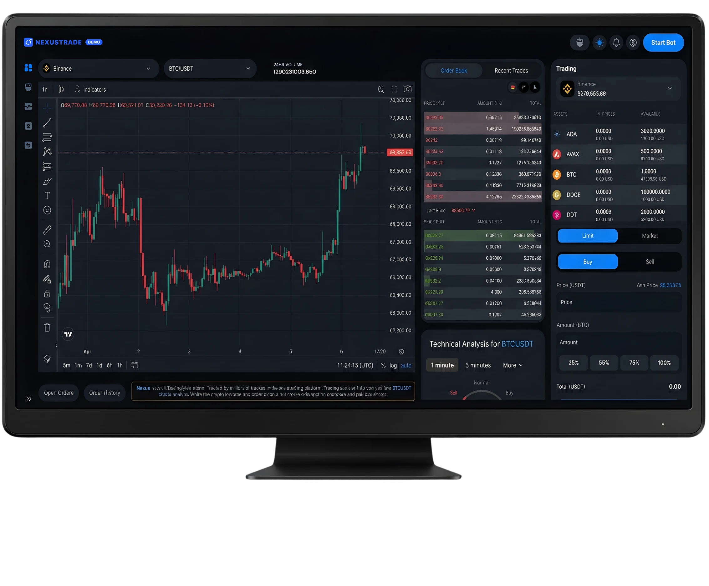 AI-Powered Crypto Trading Bots for