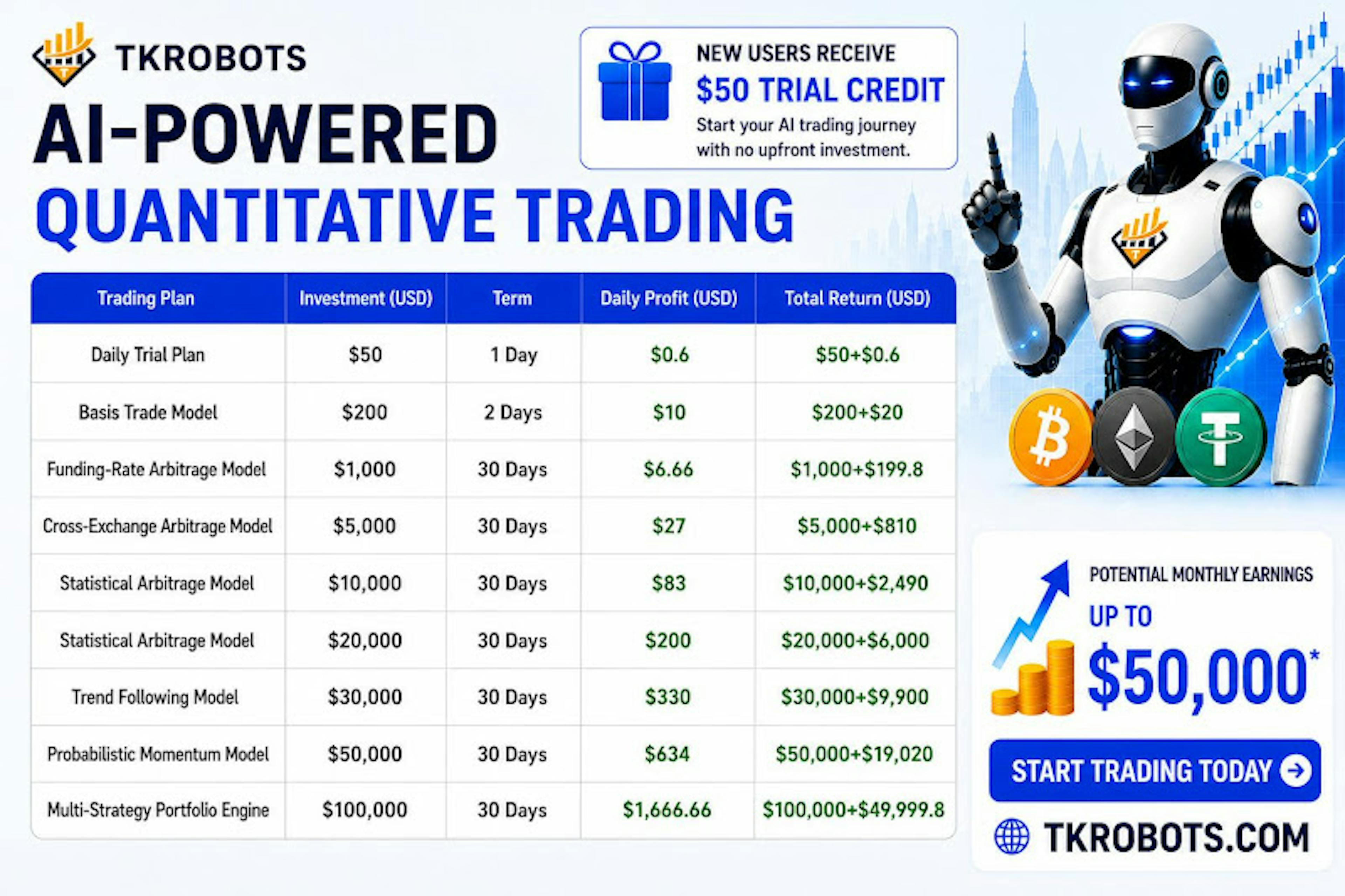 AI-Driven Crypto Trading Bots for