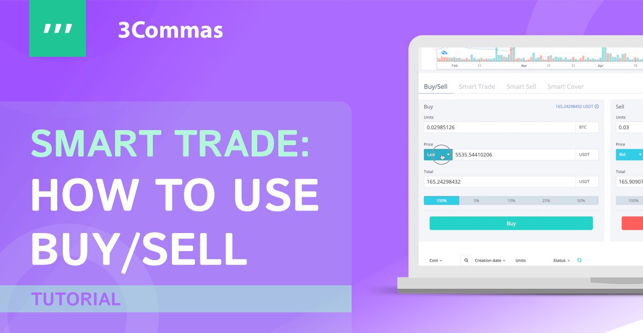 3Commas Trading Tools