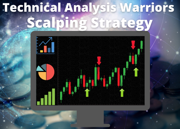 Cryptohopper Market Analyzer Strategies