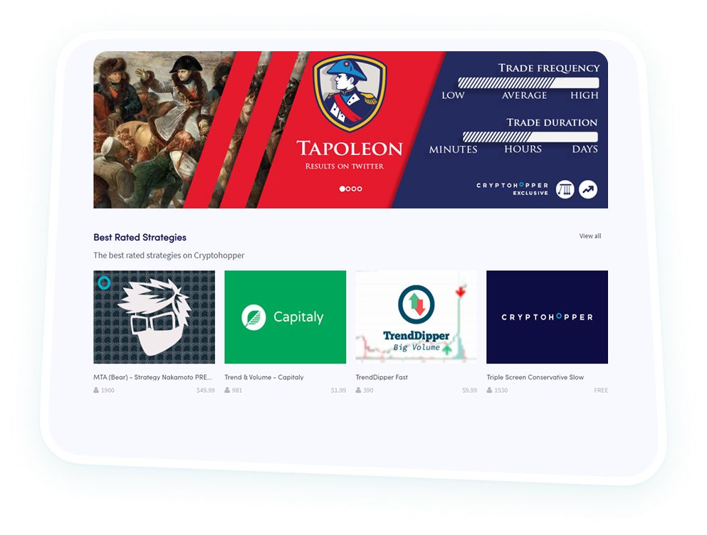 Cryptohopper AI Strategy Builder
