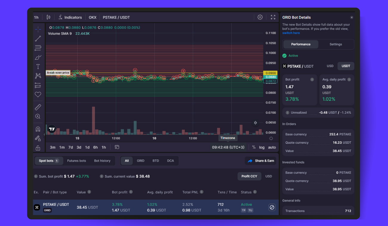 Bitsgap AI Grid Bot