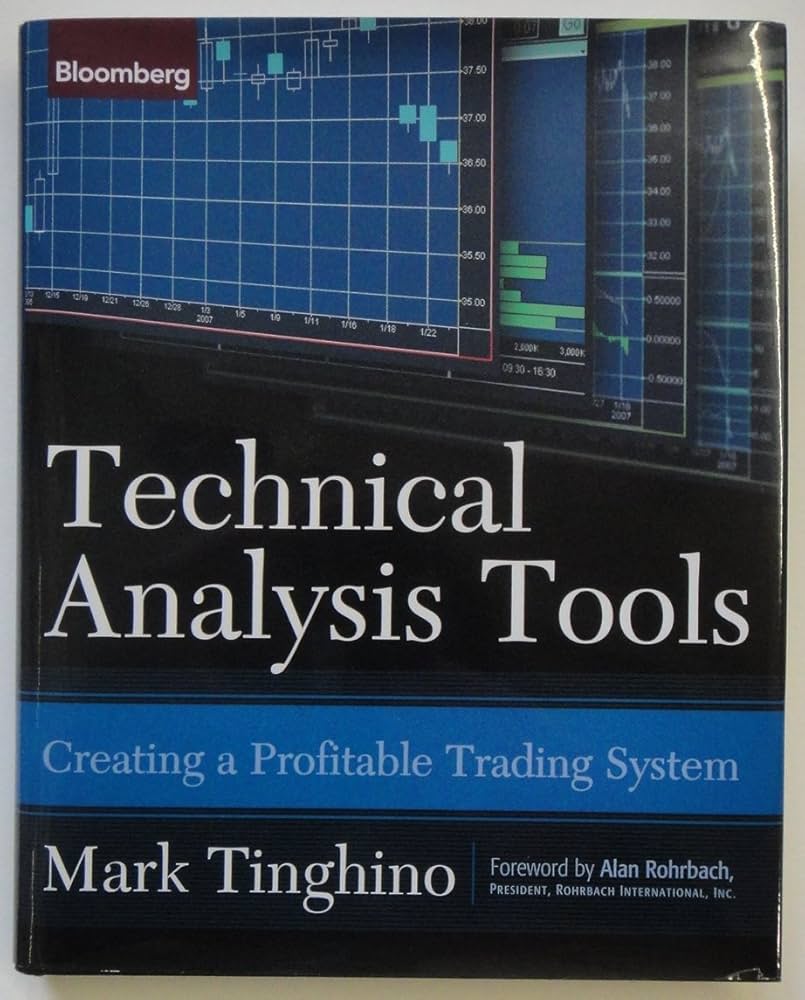 Technical Analysis Tools