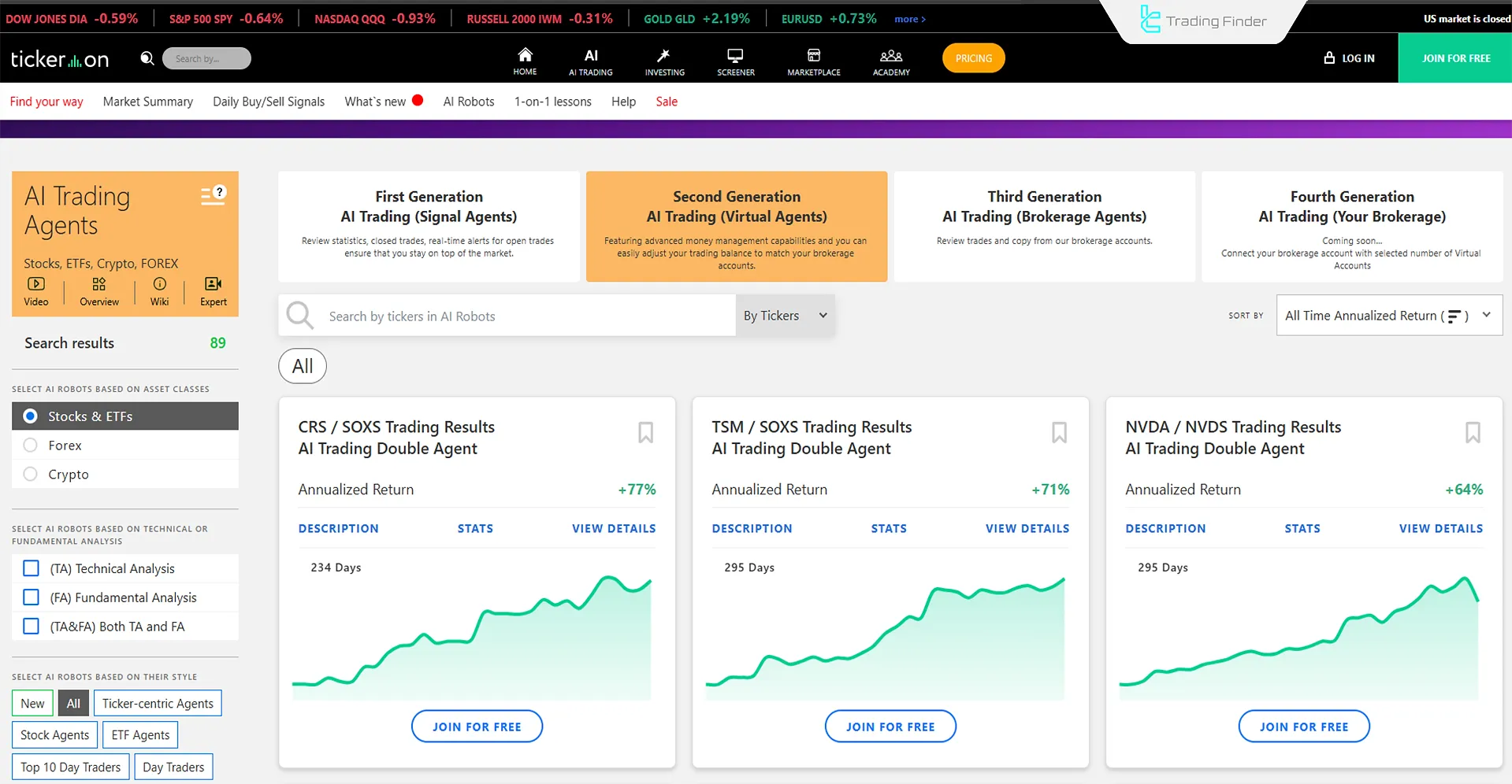 CryptoHopper AI Trading Bot