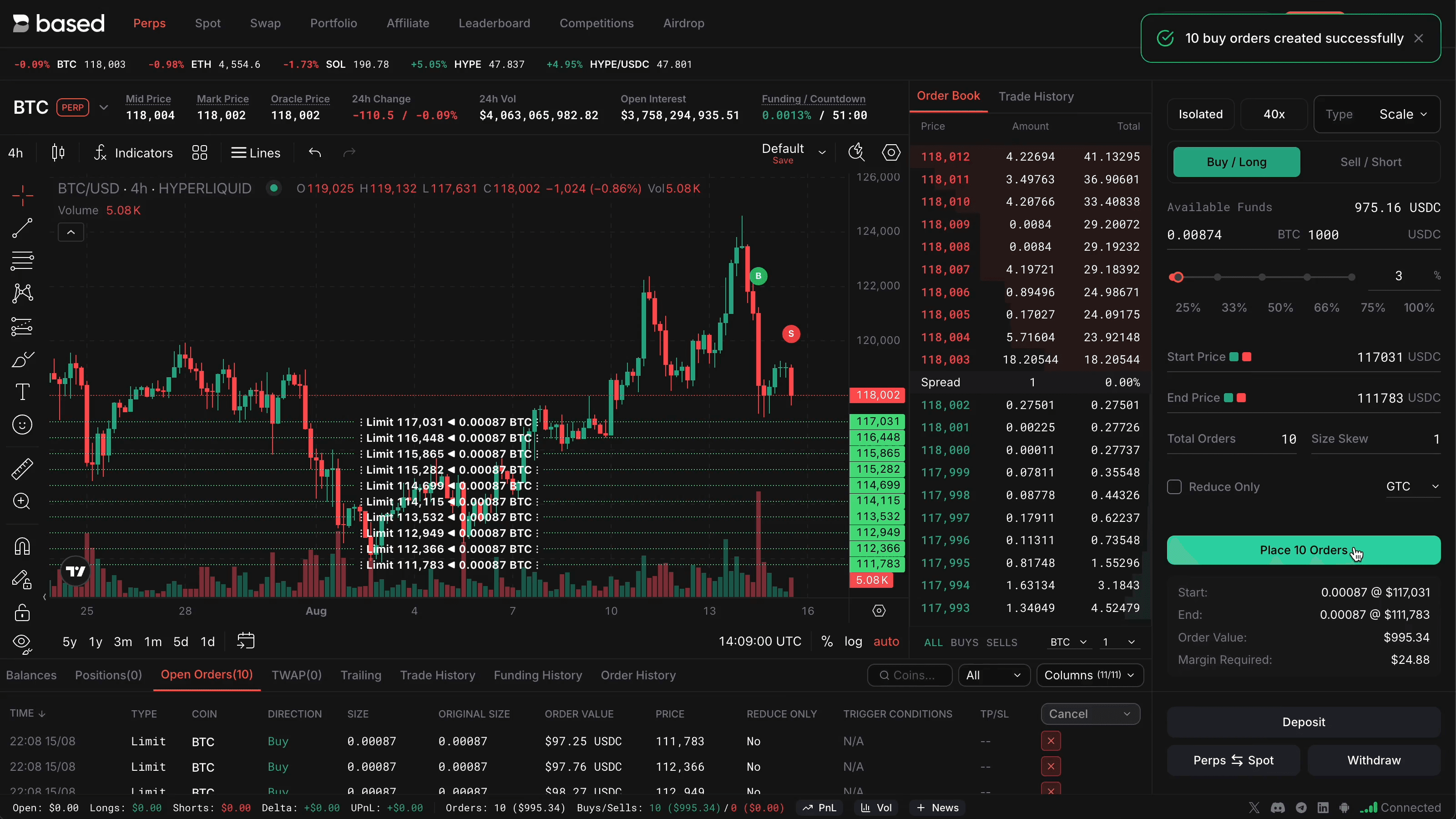 low latency trading chart Hyperliquid
