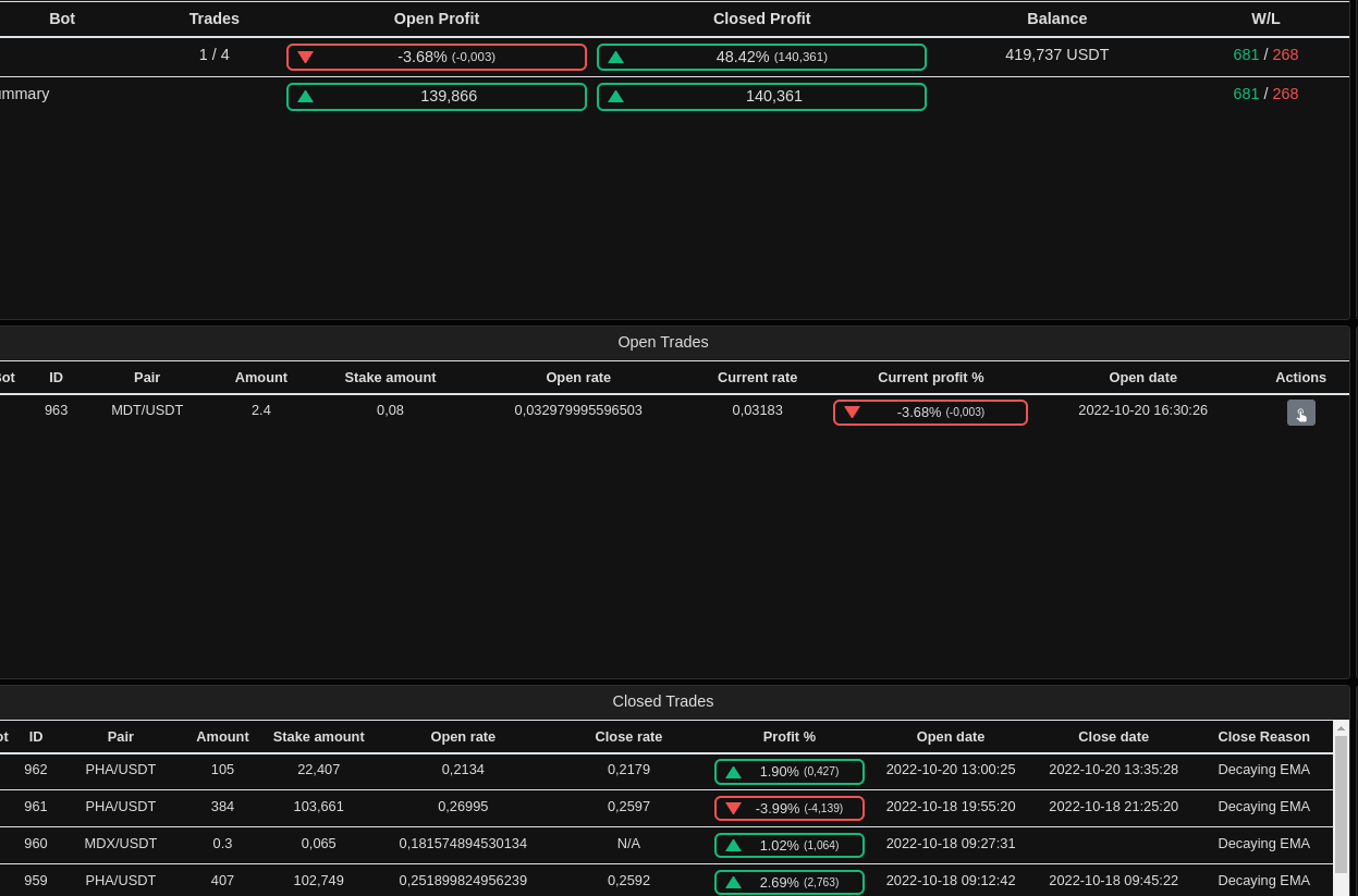 Freqtrade crypto trading bot interface screenshot