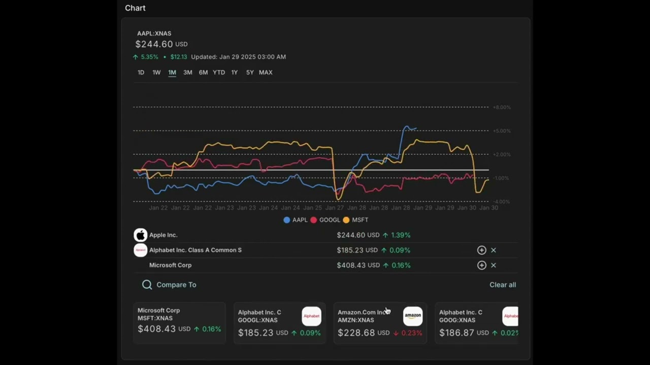 AI-powered crypto portfolio rebalancer dashboard showing real-time asset allocation adjustments, featuring intuitive interface and dynamic allocation visuals without specific price data.