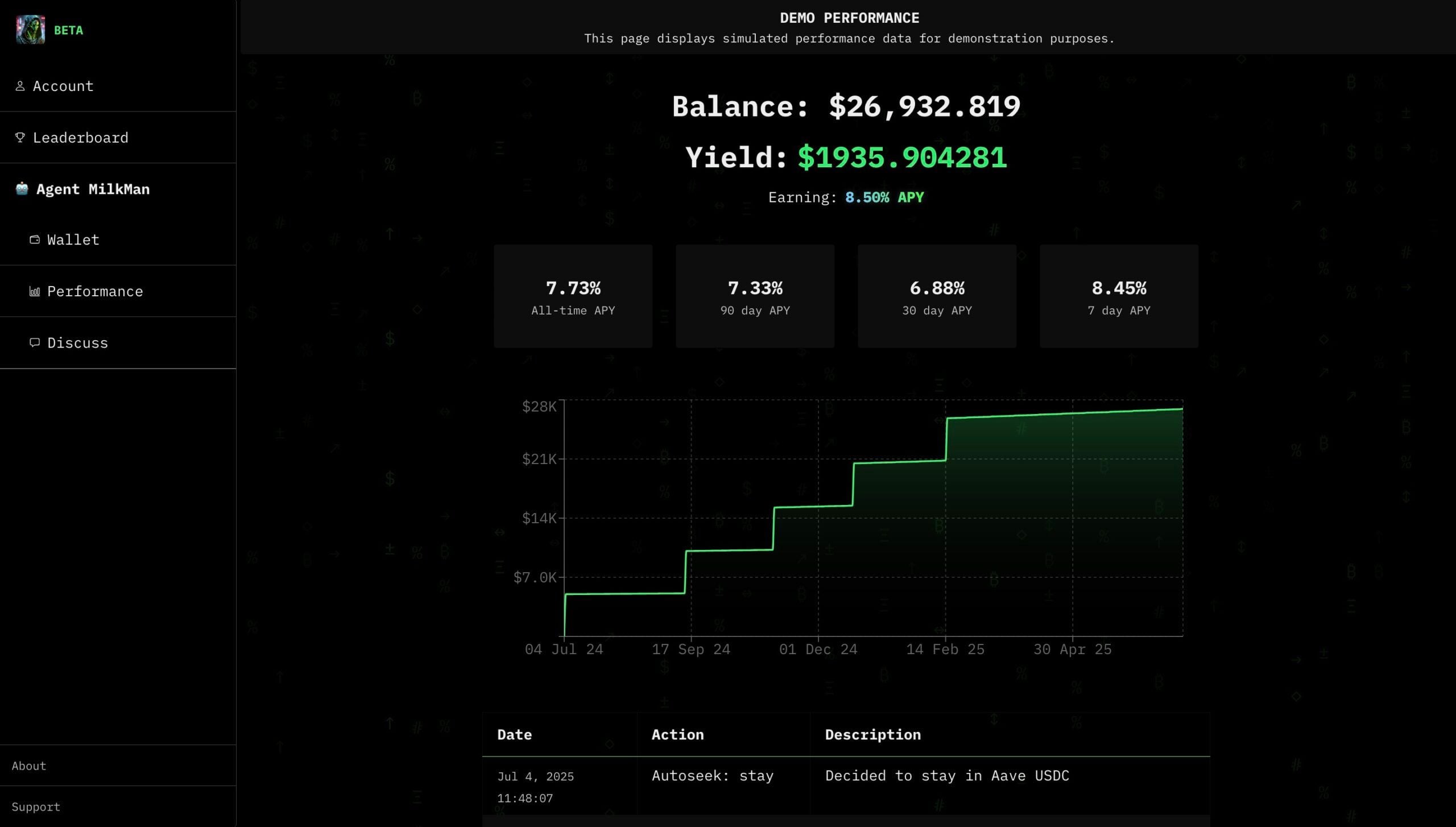 Yield Seeker AI DeFi yield aggregator