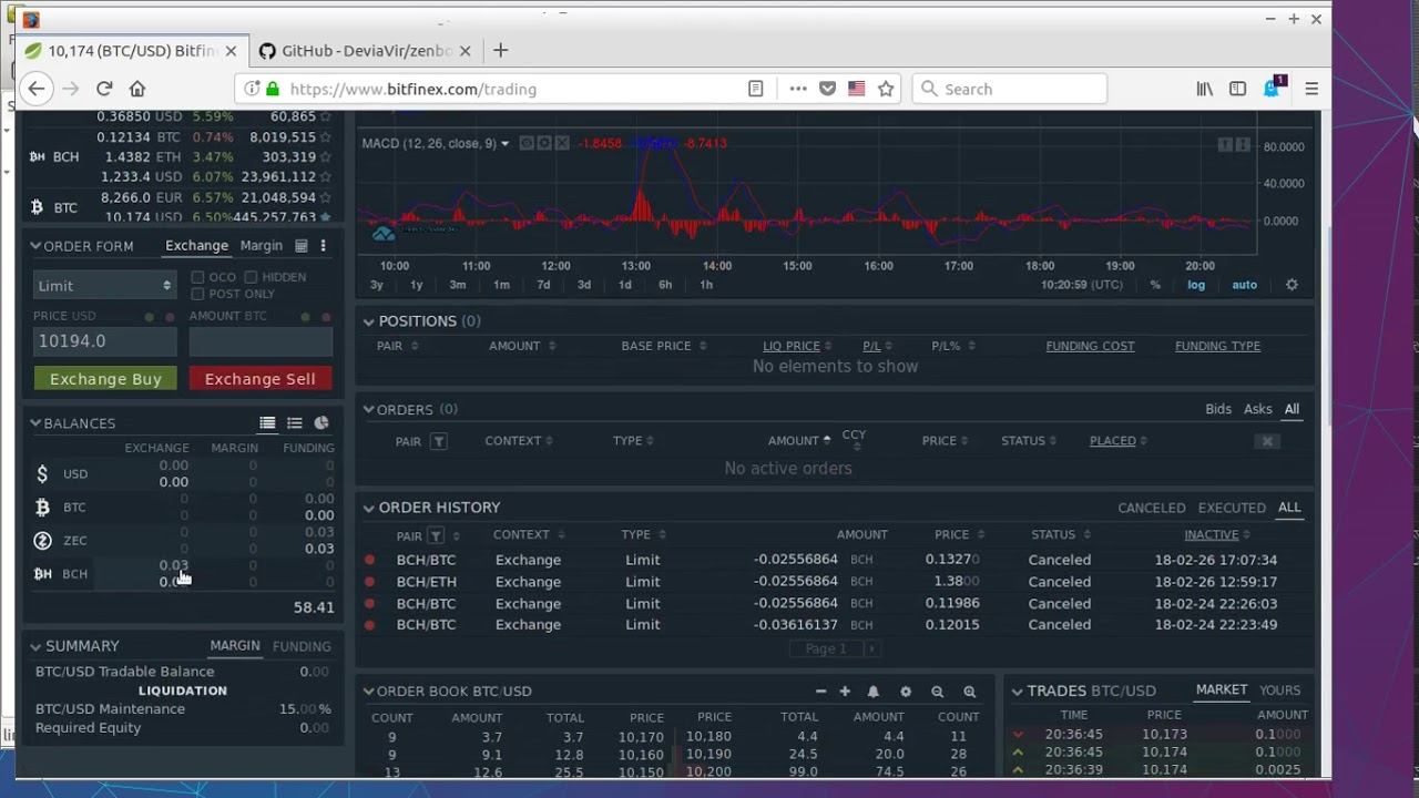 crypto trading bot paper trading dashboard