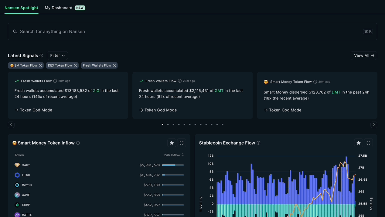 multi-chain crypto trading live data