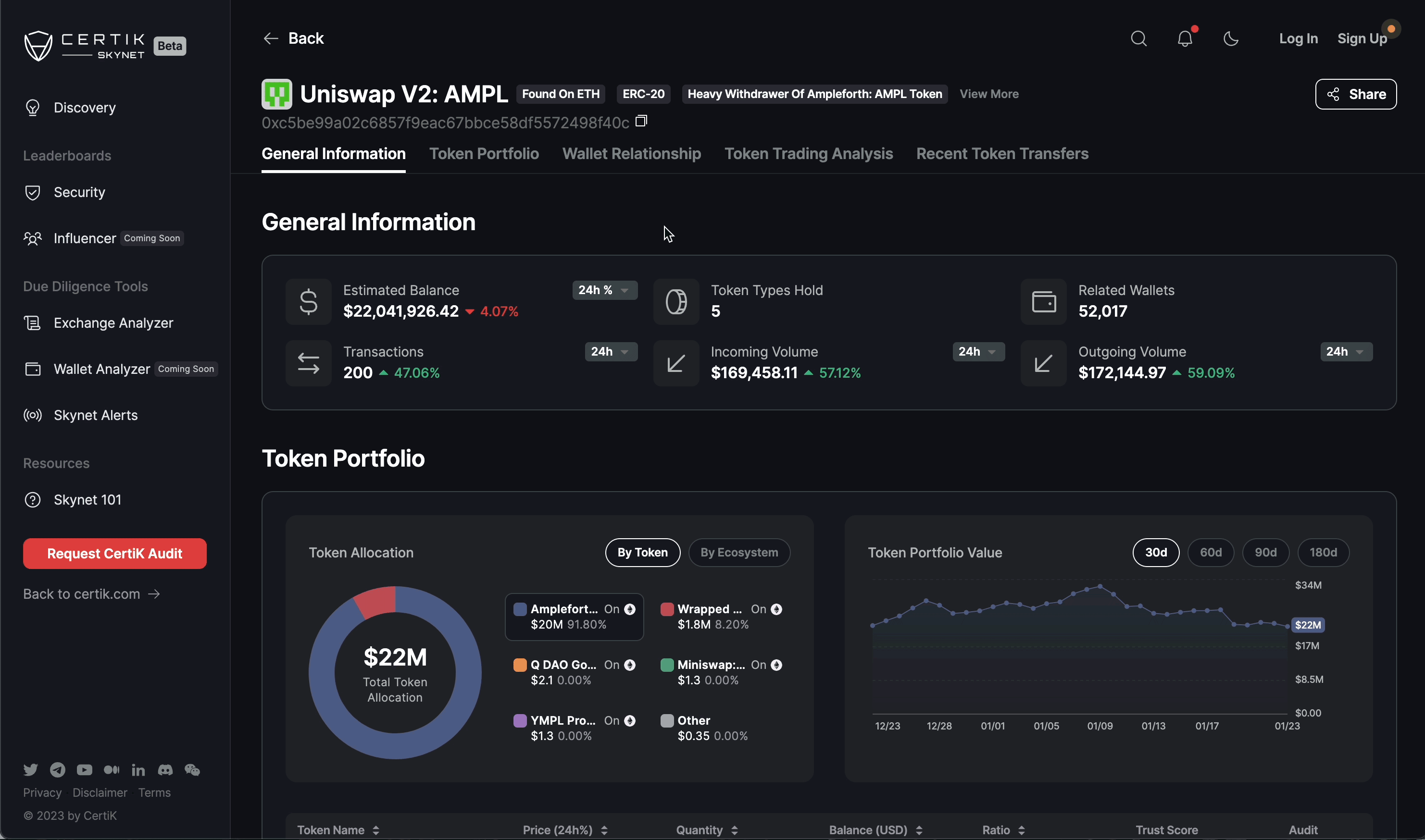 real-time wallet monitoring dashboard crypto