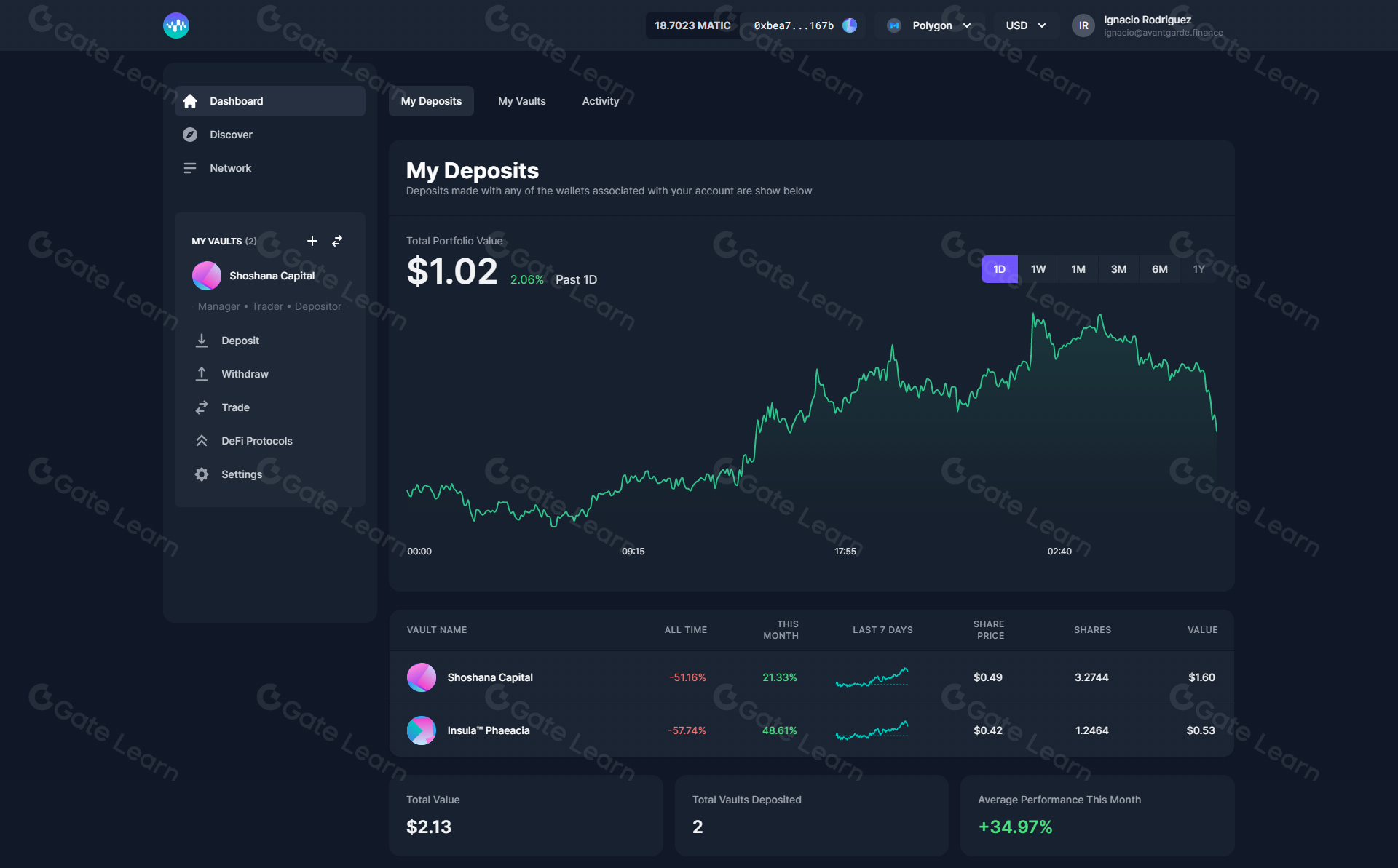 Enzyme Finance Autopilot DeFi portfolio management