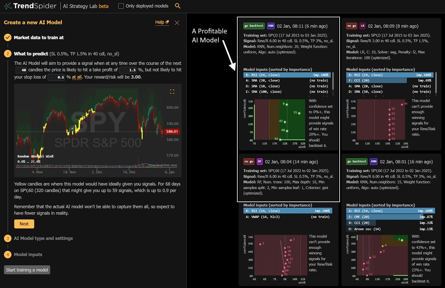 AI trading model overfitting risk
