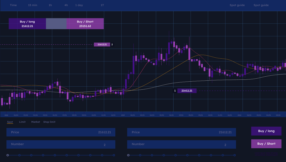 crypto trading bot backtesting interface screenshot