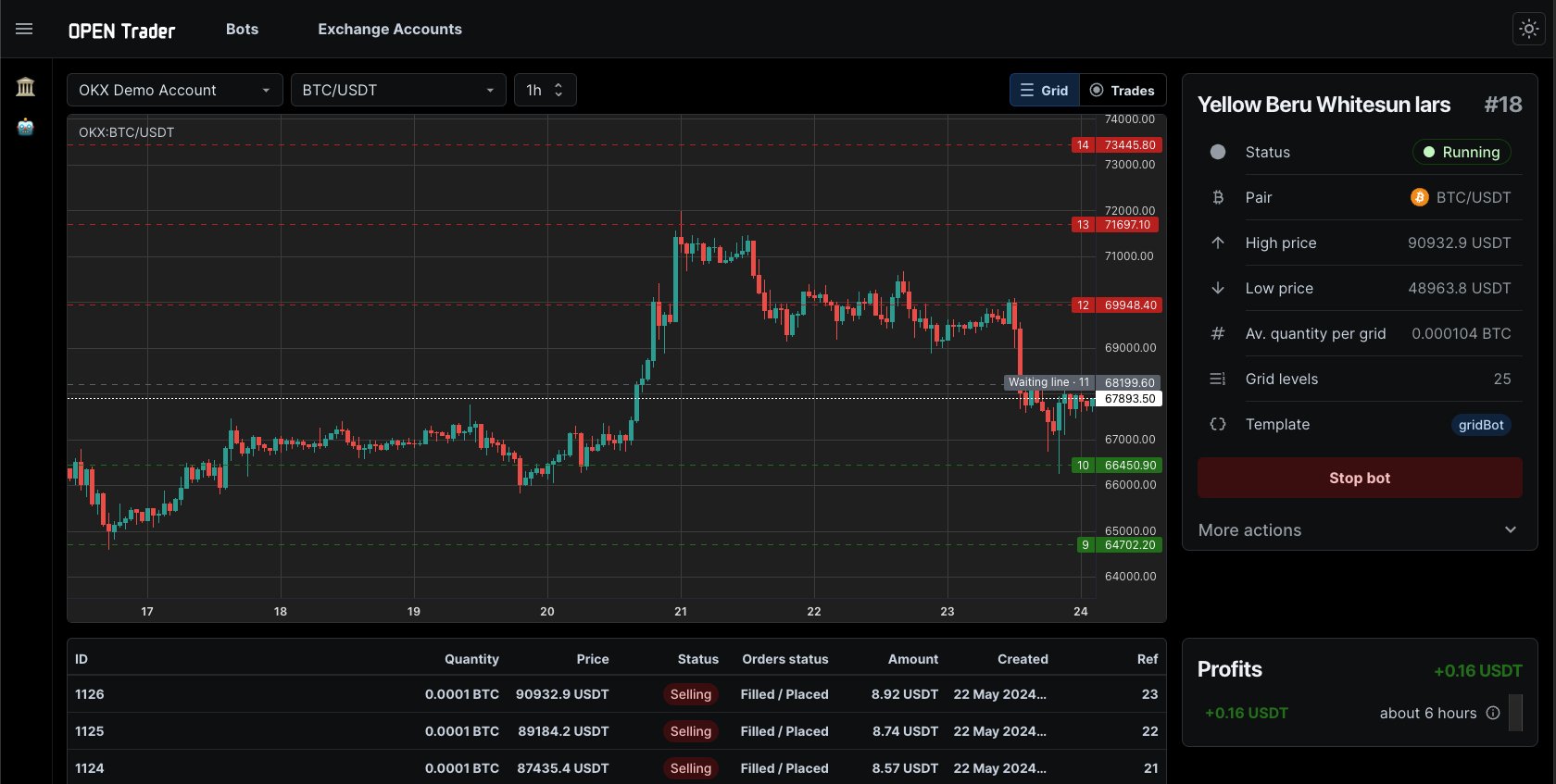 OpenTrader crypto trading bot dashboard