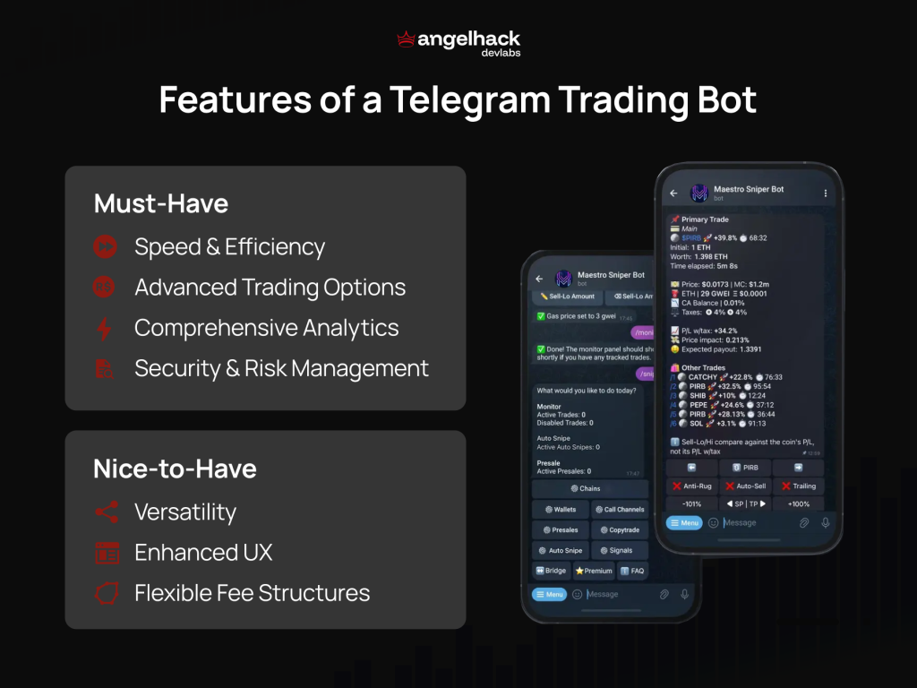 Telegram bot crypto trading free