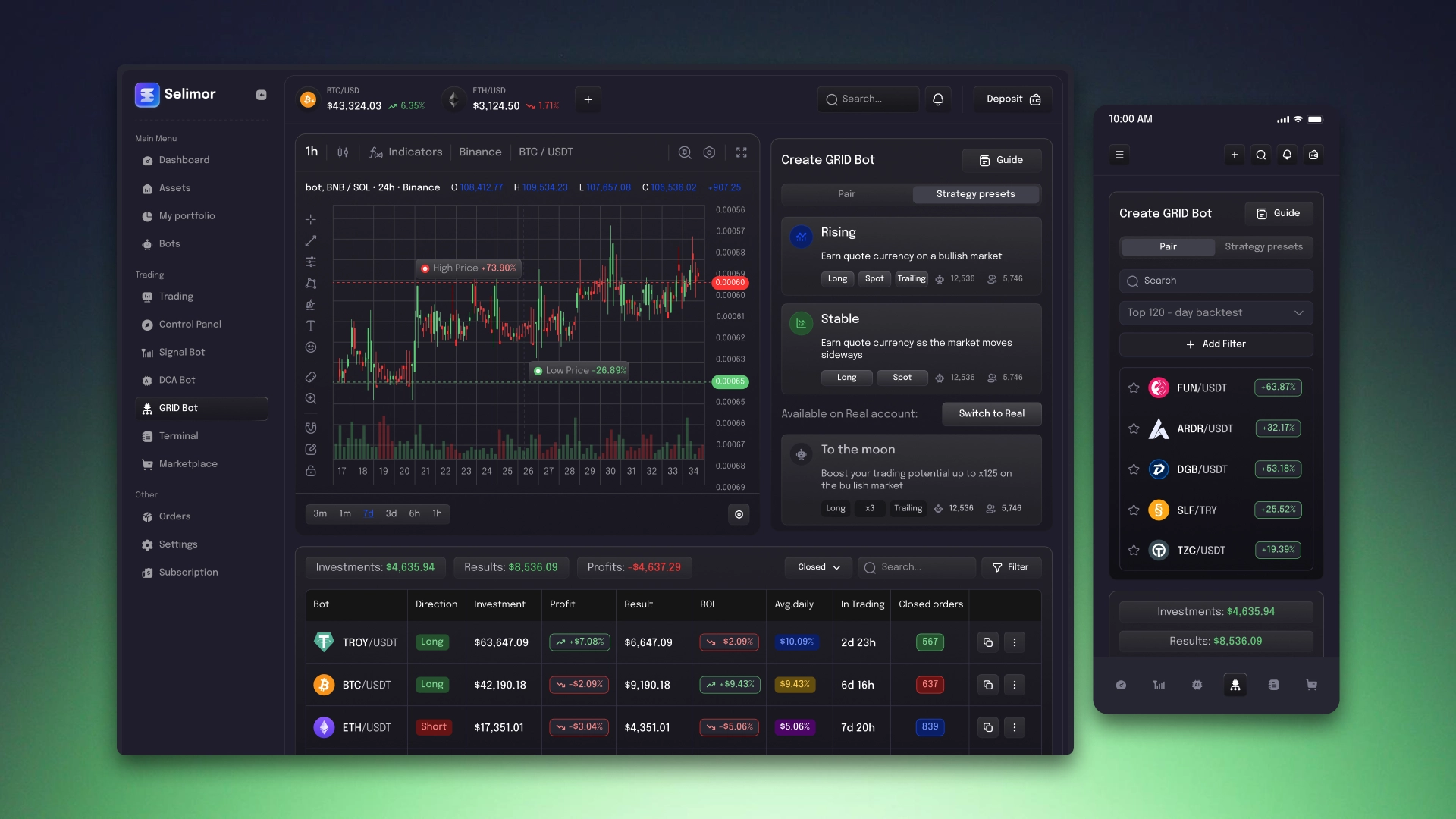proportional position sizing chart trading bot